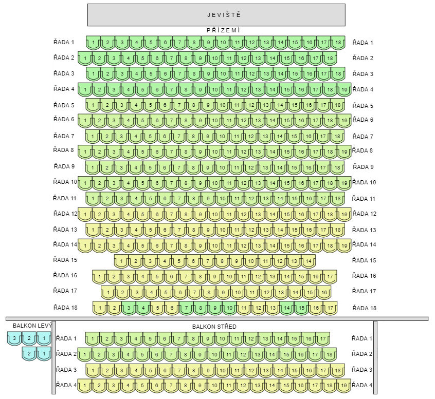 Plán divadelního sálu