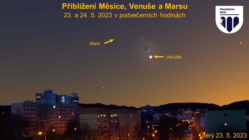 Přiblížení Měsíce, Venuše a Marsu 23. 5. 2023
