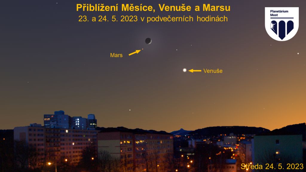 Přiblížení Měsíce, Venuše a Marsu 24. 5. 2023