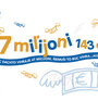 47 miľijoni 143 euri