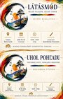  UHOL POHĽADU – LÁTÁSMÓD 