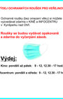 Výdej ochranných roušek 