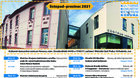 Program KKC Koruna listopad - prosinec 2021