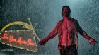 Zlé časy v El Royale