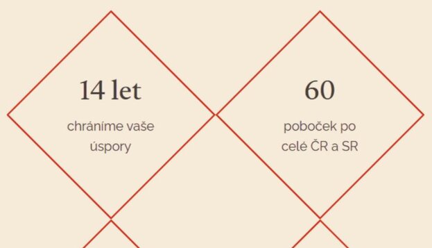 Přednáška - GOLDEN GATE